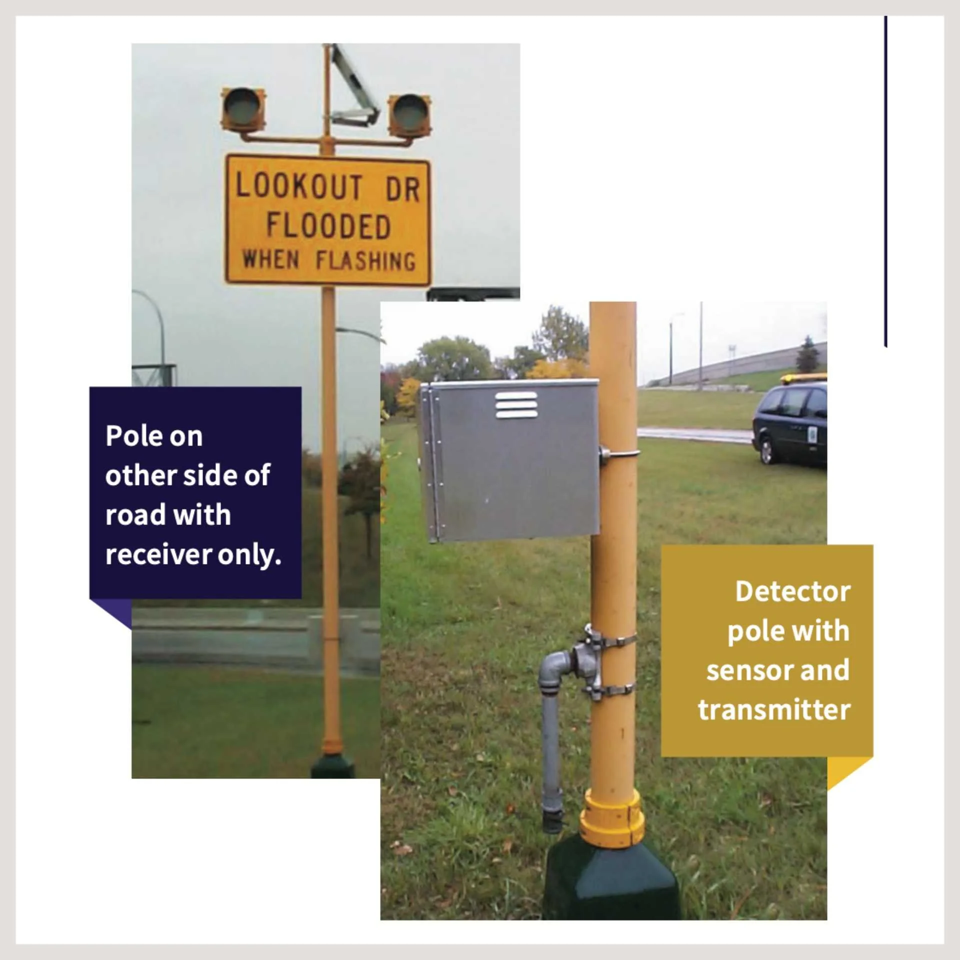 Two images of a pole featuring a sign stating "lookout for flooded when flashing" emphasizing caution for drivers.